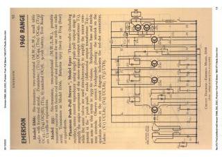 Emerson-E666_555_E502_Phantom Push Pull Stereo-1960.RTV.Radio.Gram preview